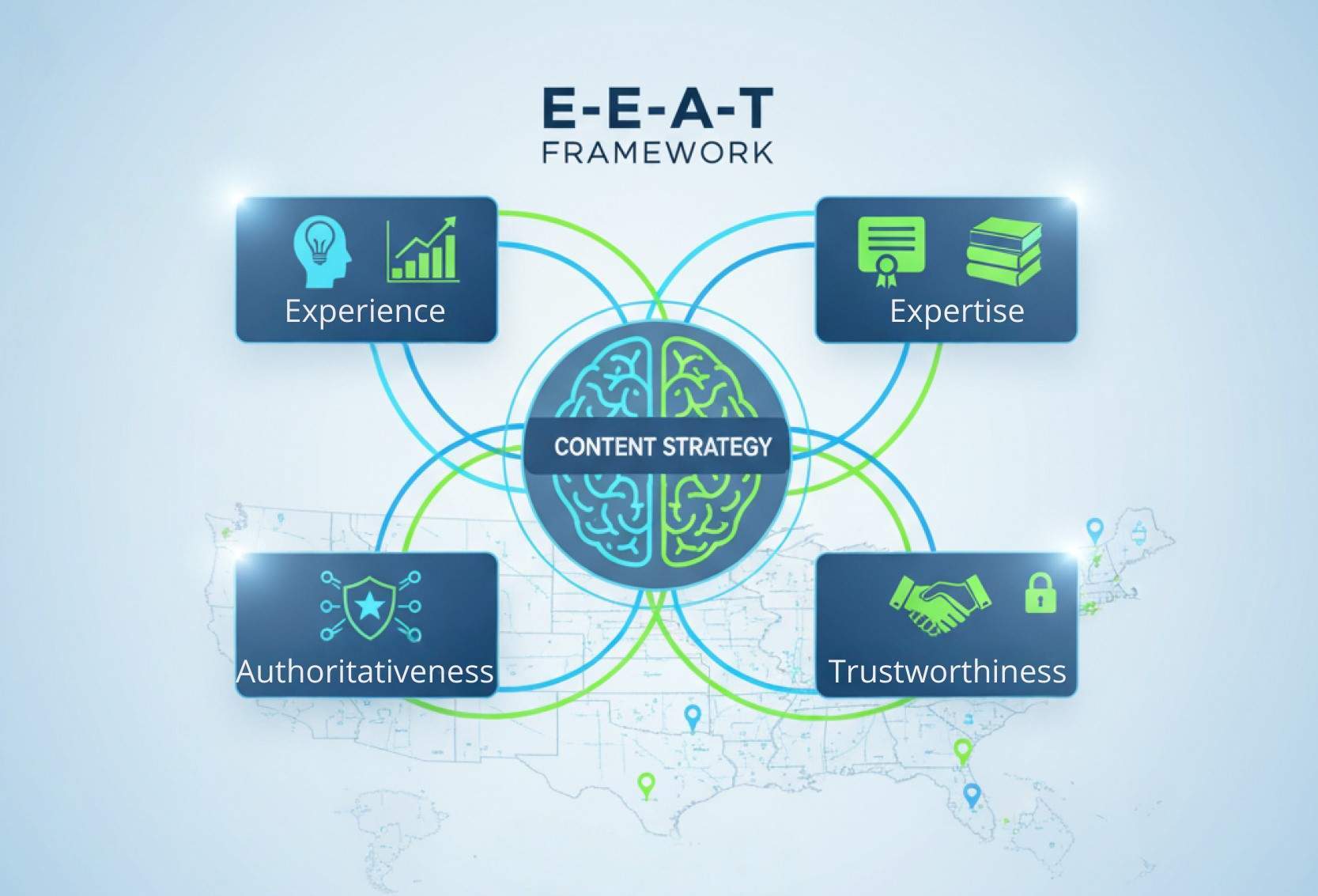 Content strategy in the age of E-E-A-T: What U.S. SEO clients need to know